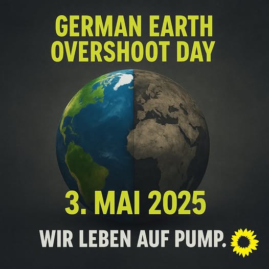 Earth Overshoot Day